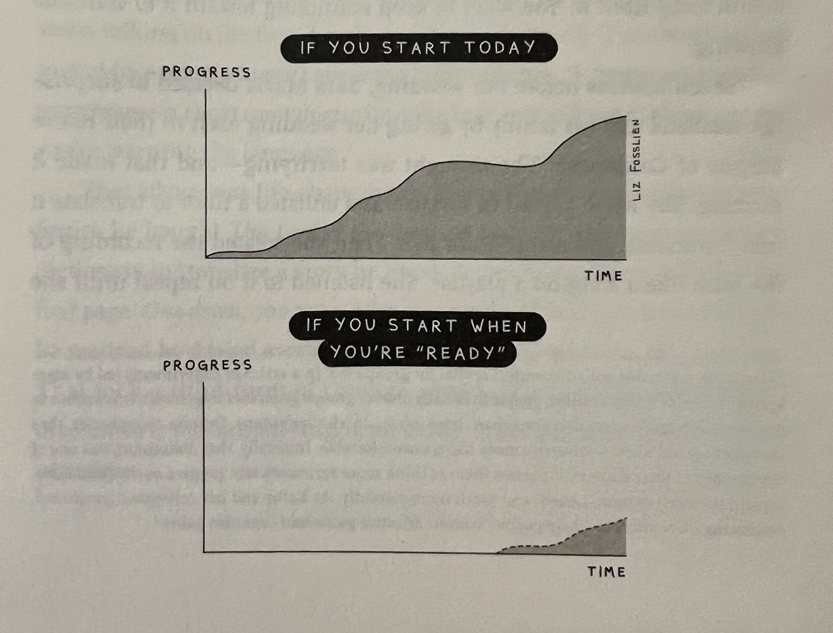 TimeSentry Is in Boulder